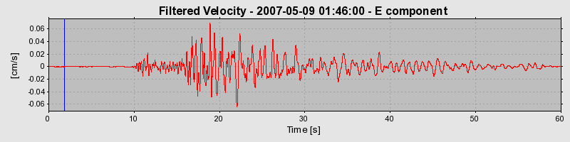 Plot-20160724-8962-1hfrj5e-0