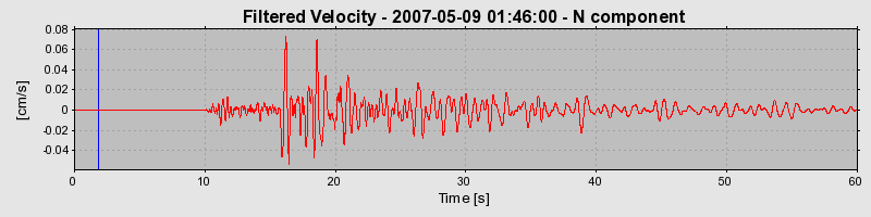 Plot-20160724-8962-xdvfqj-0