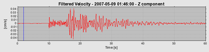 Plot-20160724-8962-1wg7z3y-0