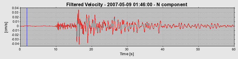 Plot-20160724-8962-17rbohr-0