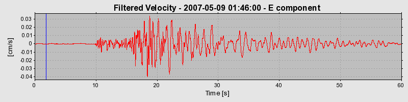 Plot-20160724-8962-185930m-0