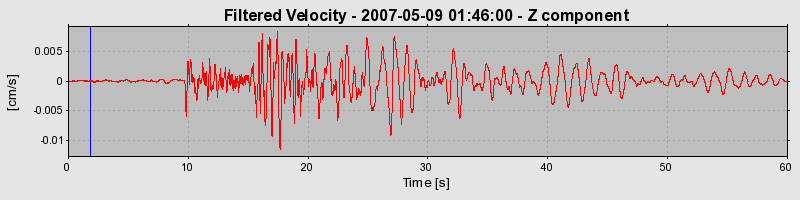 Plot-20160724-8962-l3tnvp-0