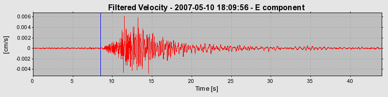 Plot-20160724-8962-1hc1lbv-0