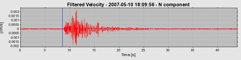 Plot-20160724-8962-zzthud-0