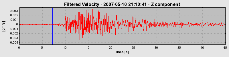 Plot-20160724-8962-1bxb0x1-0