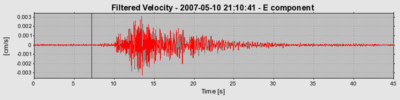 Plot-20160724-8962-1tftte5-0