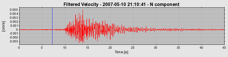 Plot-20160724-8962-vq9t0q-0