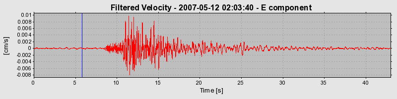 Plot-20160724-8962-1ha8izx-0