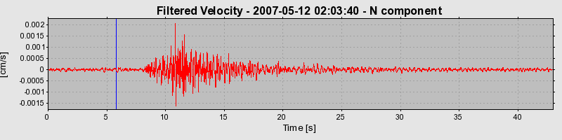 Plot-20160724-8962-13wxypn-0