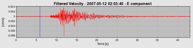 Plot-20160724-8962-1az1g5z-0