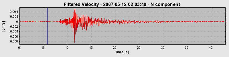 Plot-20160724-8962-13kb69c-0