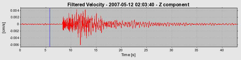 Plot-20160724-8962-4foiui-0