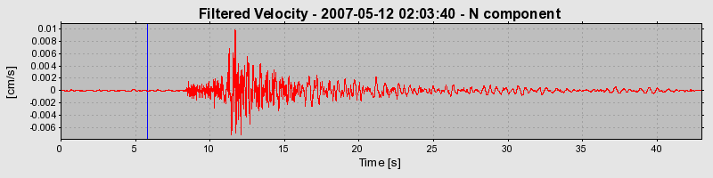 Plot-20160724-8962-1m66t0b-0