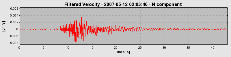 Plot-20160724-8962-1exuhmc-0