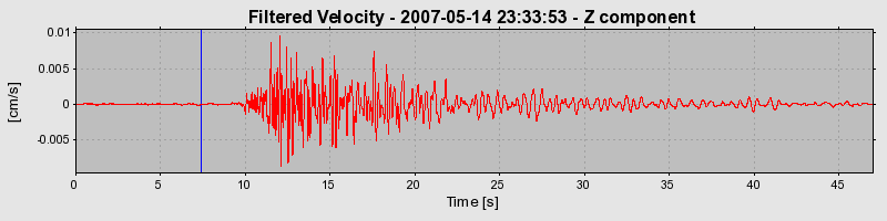 Plot-20160724-8962-pqoa9t-0