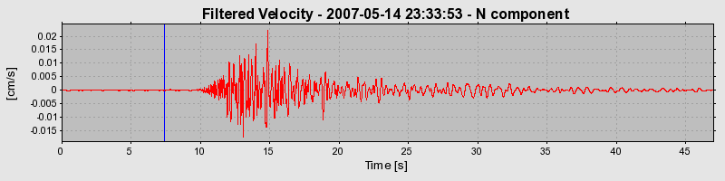 Plot-20160724-8962-ac4dsc-0