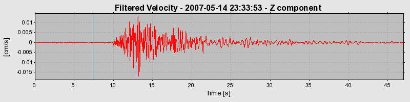 Plot-20160724-8962-1bgd1m5-0