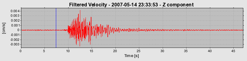 Plot-20160724-8962-gibjkc-0