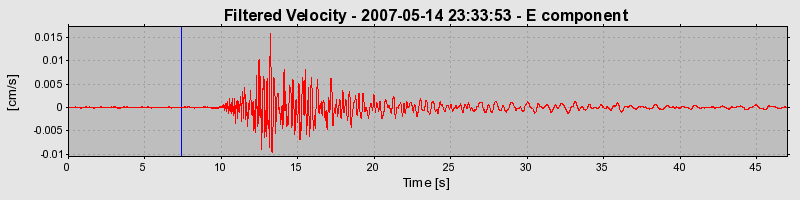 Plot-20160724-8962-14cnuef-0