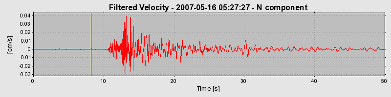 Plot-20160724-8962-9gjtce-0