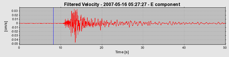 Plot-20160724-8962-e6vw1i-0