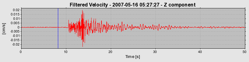 Plot-20160724-8962-nqky51-0