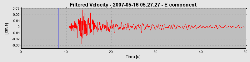 Plot-20160724-8962-14uuo9q-0