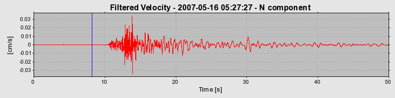 Plot-20160724-8962-ryu1ox-0