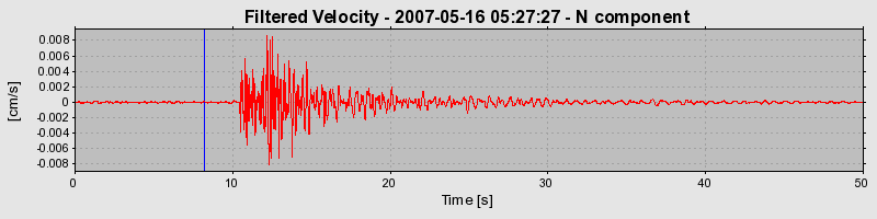 Plot-20160724-8962-17frxc-0
