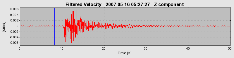 Plot-20160724-8962-1r6iec3-0