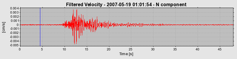 Plot-20160724-8962-8d77s1-0