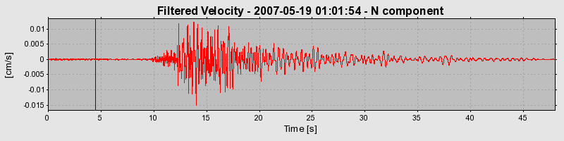 Plot-20160724-8962-1isi1sm-0