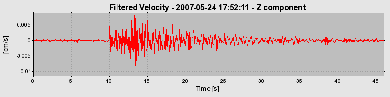 Plot-20160724-8962-17qfoti-0