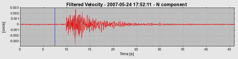 Plot-20160724-8962-atawsp-0