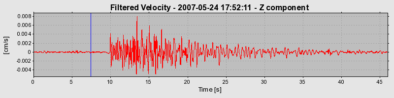 Plot-20160724-8962-6jqx2r-0