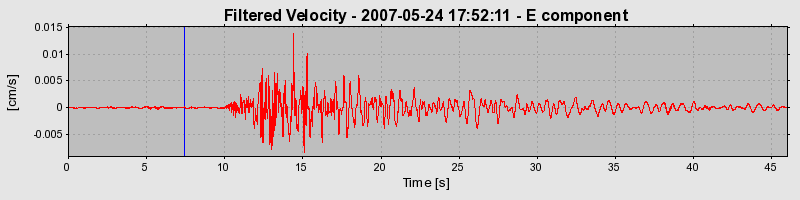 Plot-20160724-8962-onk2ec-0