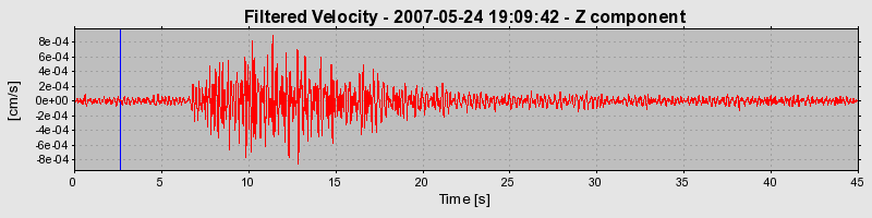 Plot-20160724-8962-nlnjvl-0