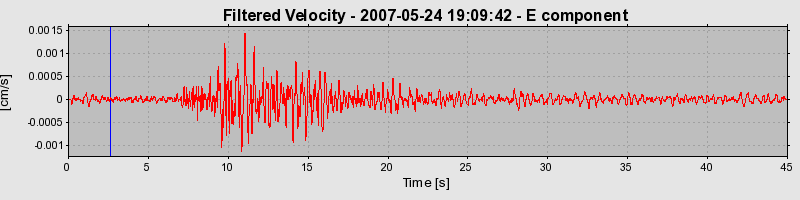 Plot-20160724-8962-p6it3c-0