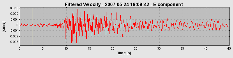 Plot-20160724-8962-1chqorv-0