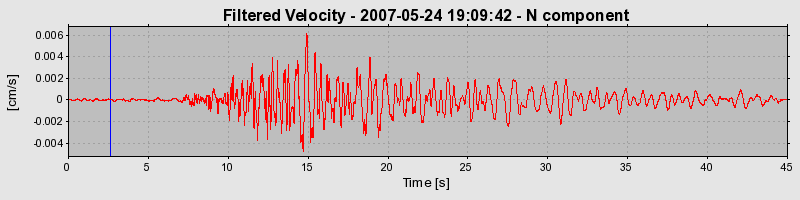 Plot-20160724-8962-17q3pq-0