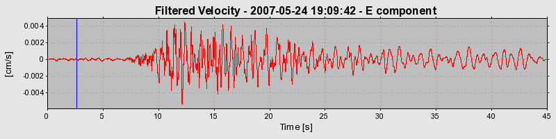 Plot-20160724-8962-15qfjtr-0