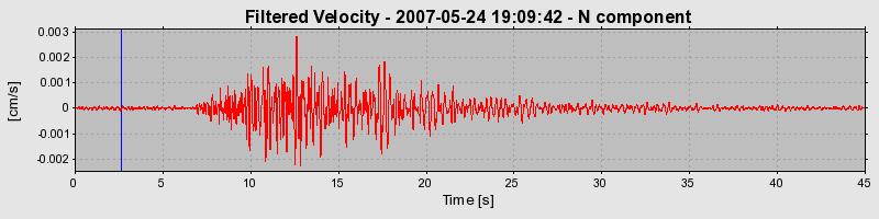 Plot-20160724-8962-4magp9-0