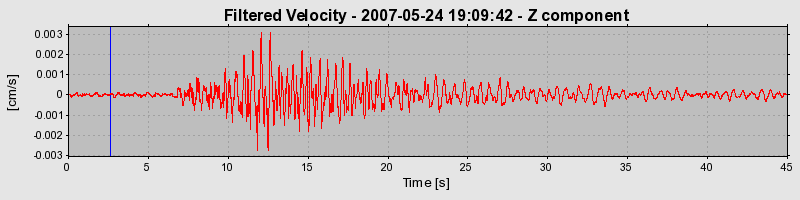 Plot-20160724-8962-1icvnsy-0