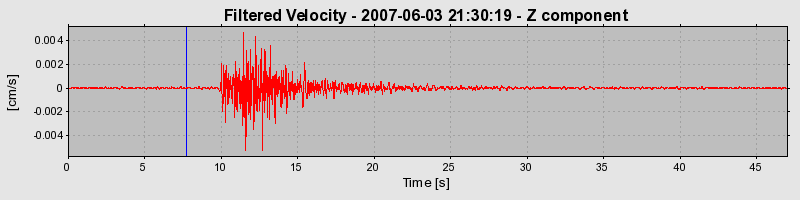 Plot-20160724-8962-1sa3cjl-0