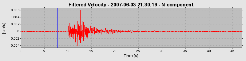 Plot-20160724-8962-12akold-0