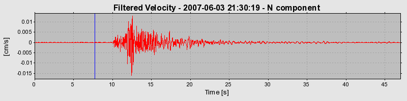 Plot-20160724-8962-1auxezy-0