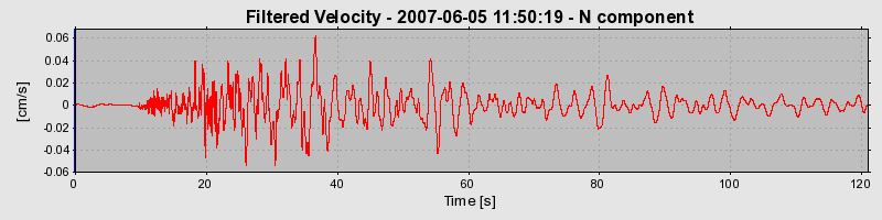 Plot-20160724-8962-5yvtw3-0