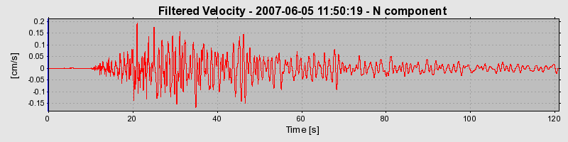 Plot-20160724-8962-1wn9hc-0