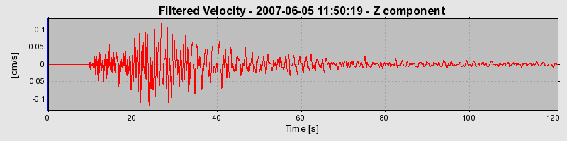 Plot-20160724-8962-1lhgqtk-0