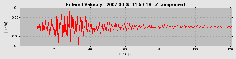 Plot-20160724-8962-np87yn-0